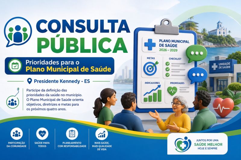 Consulta Pública de Prioridades para o Plano Municipal de Saúde